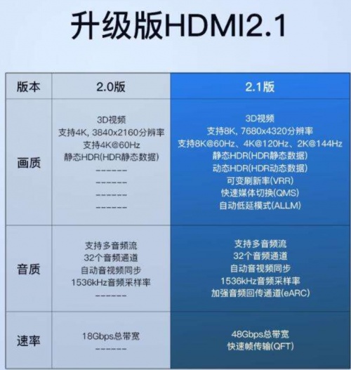 開博爾