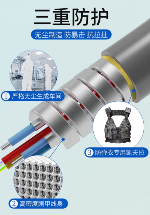 開博爾