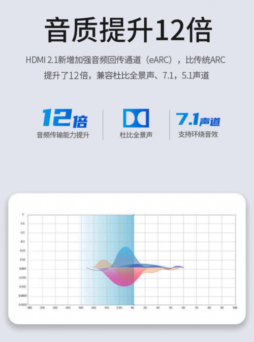 開博爾