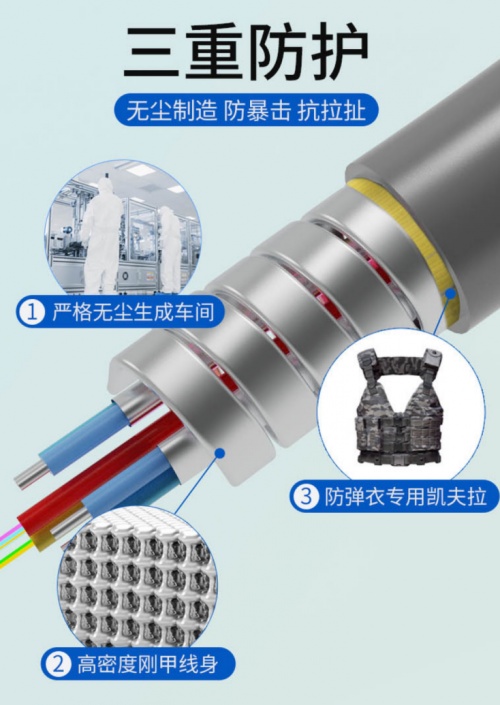 開博爾