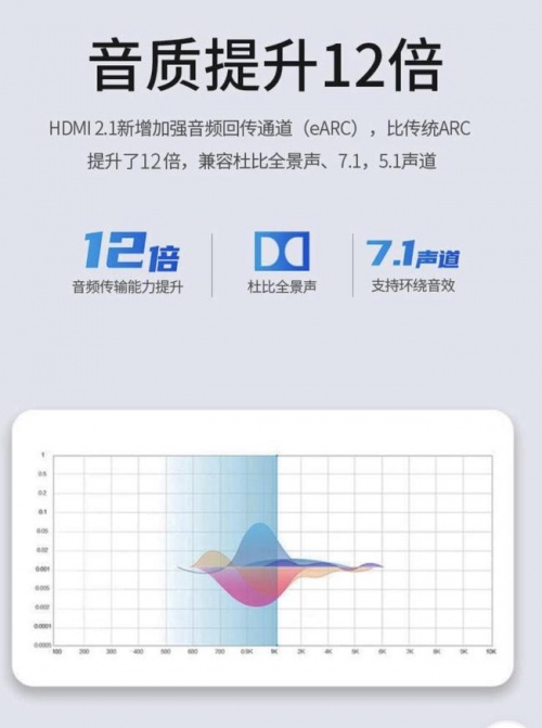 開博爾