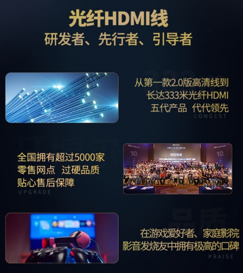 開博爾
