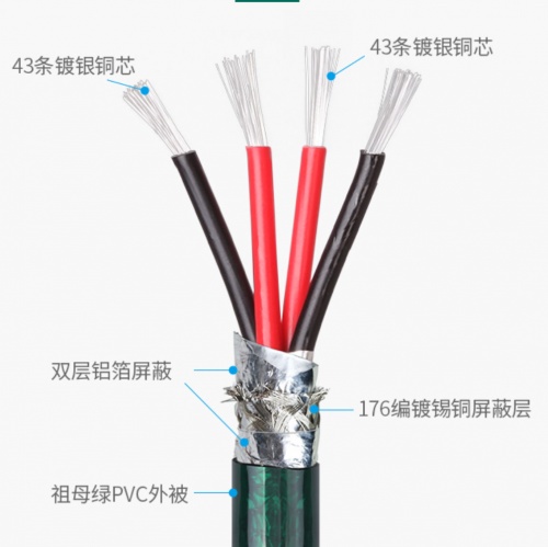 開博爾