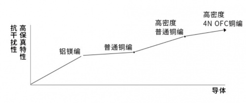 開博爾