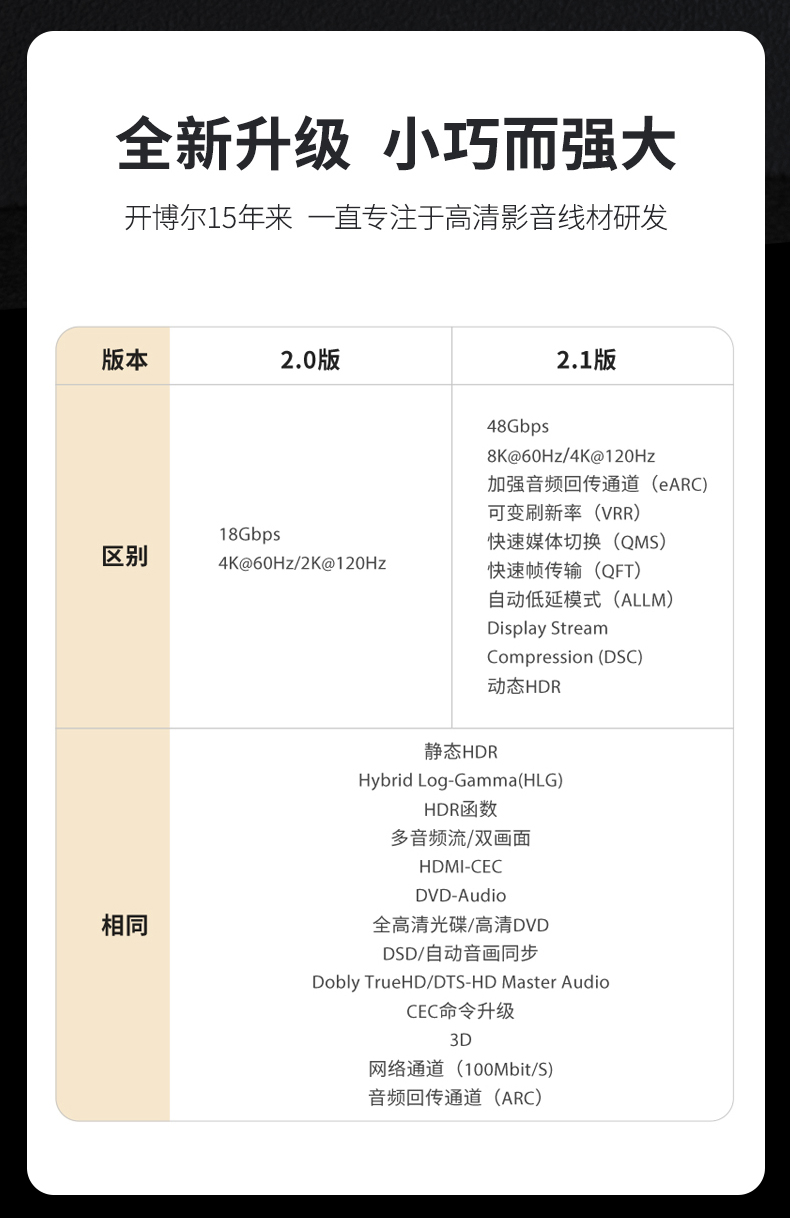 開(kāi)博爾