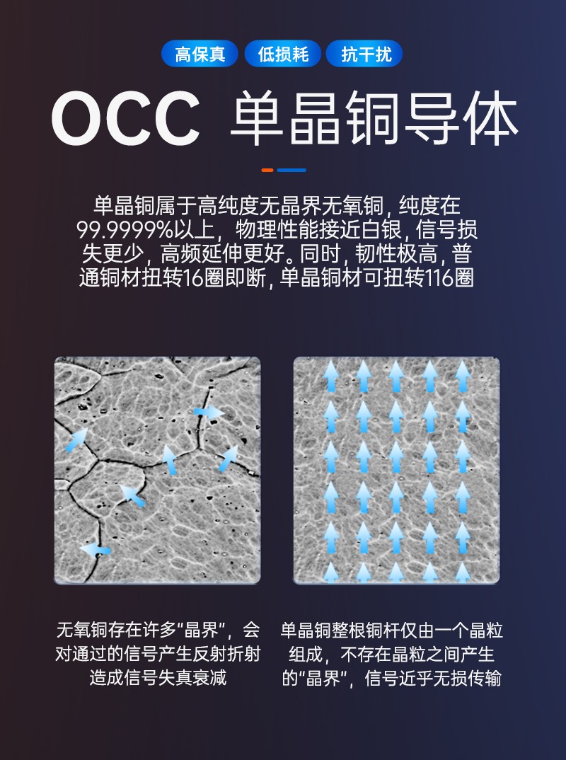 開博爾