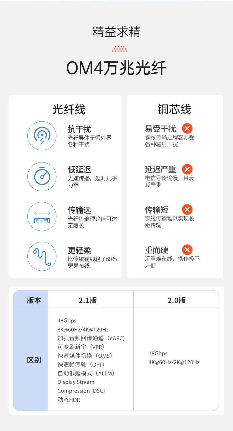 開(kāi)博爾