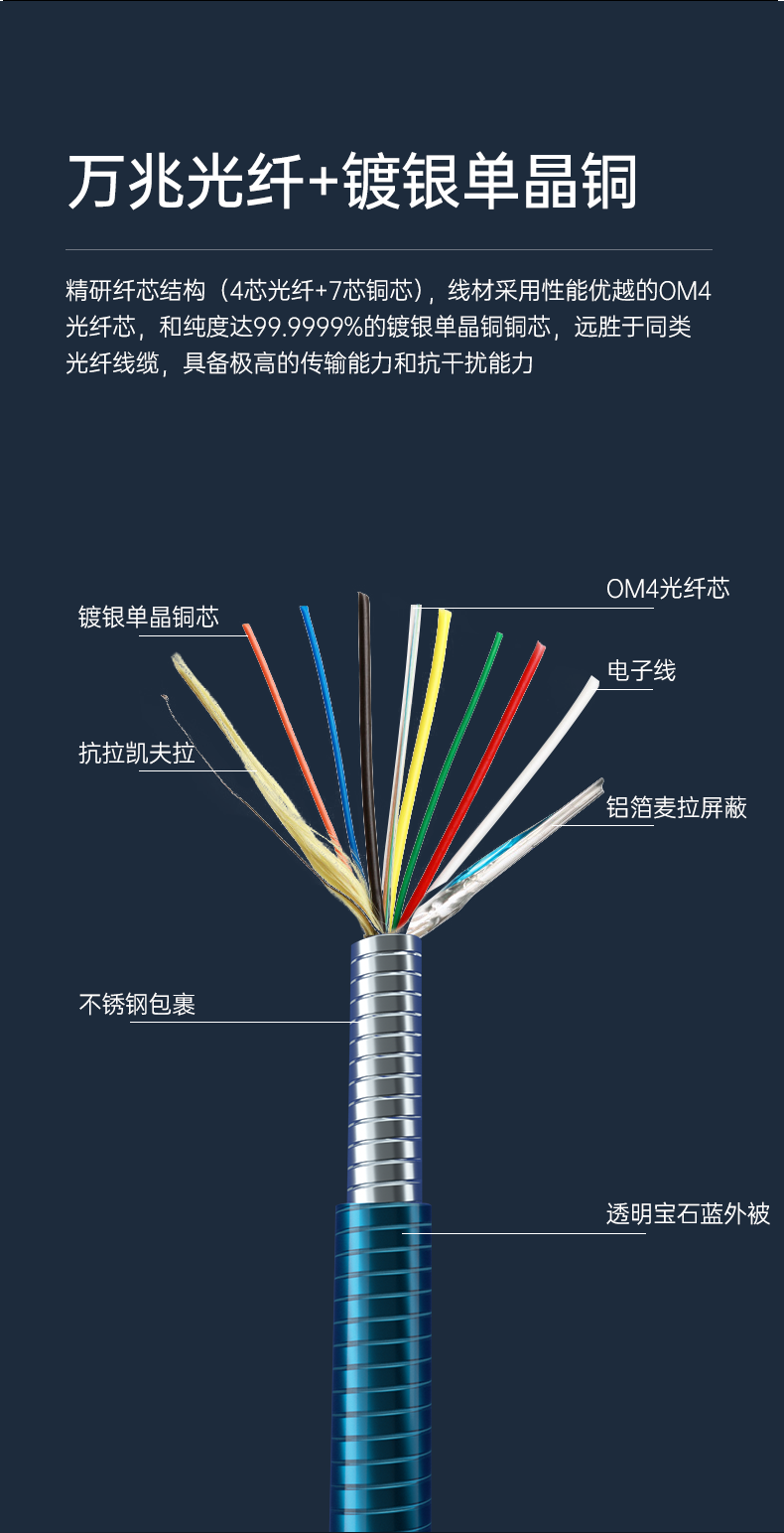 開(kāi)博爾