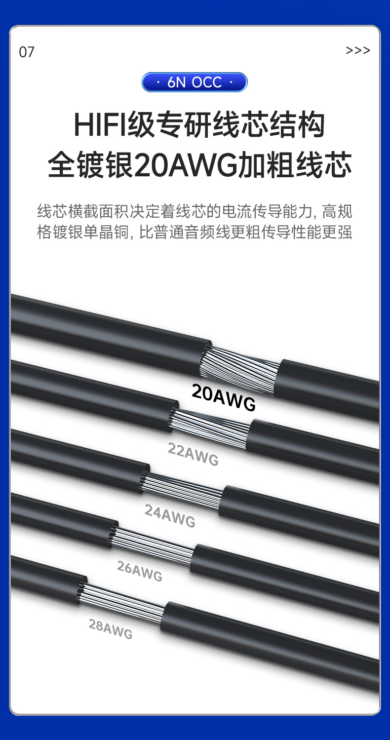 開博爾