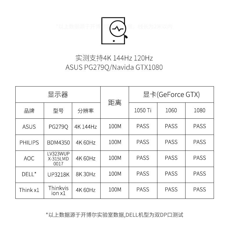 開(kāi)博爾