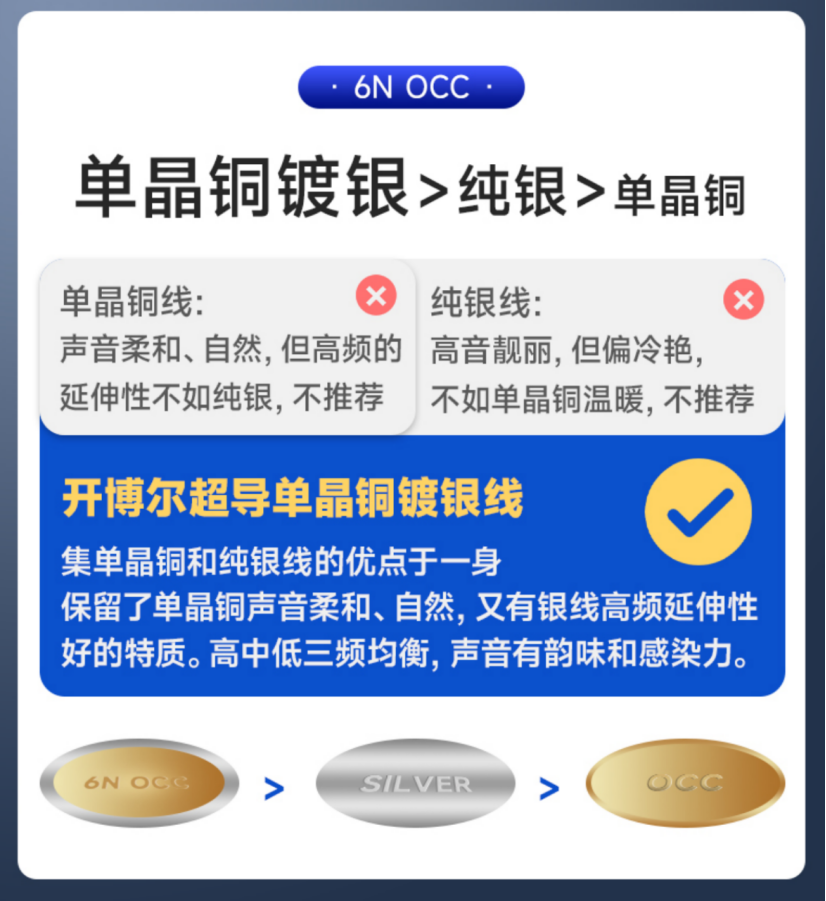 開博爾