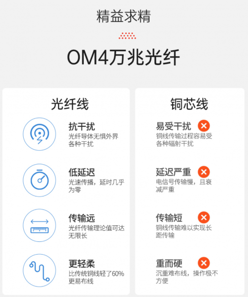 開博爾