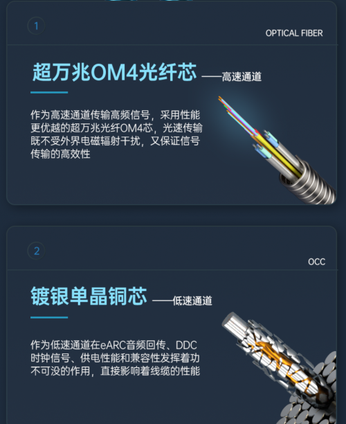 開博爾