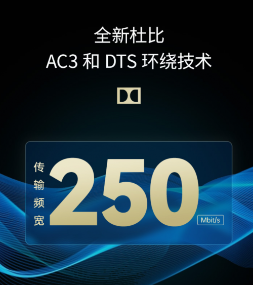 開博爾
