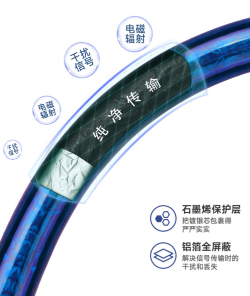 開博爾