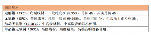 開博爾