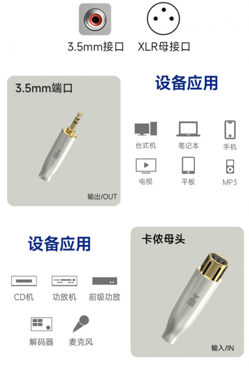 開博爾