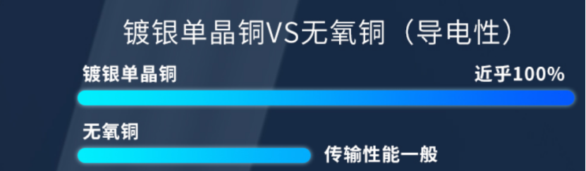 開博爾