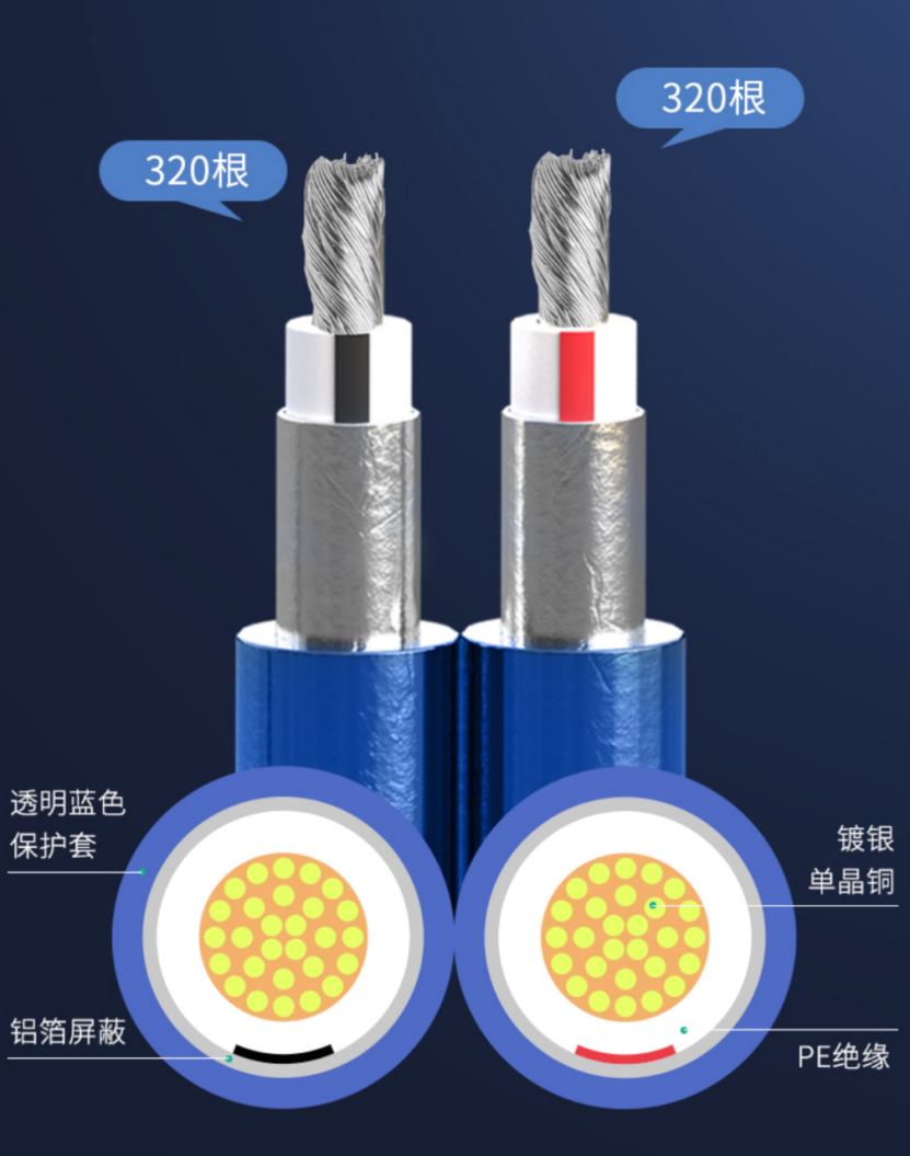 開博爾
