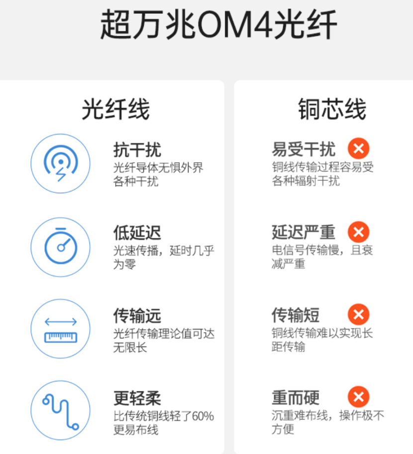 開博爾