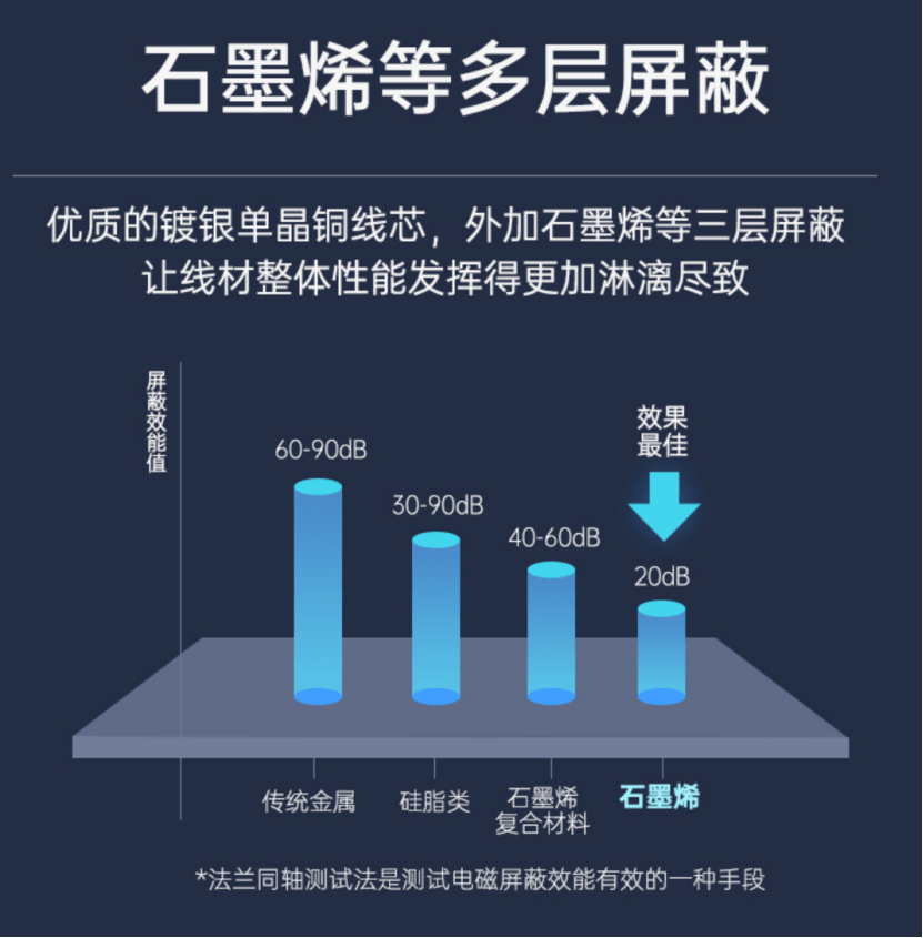 開博爾