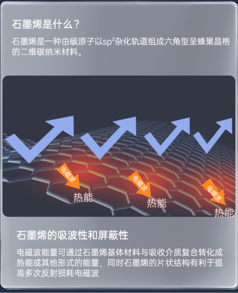 開博爾