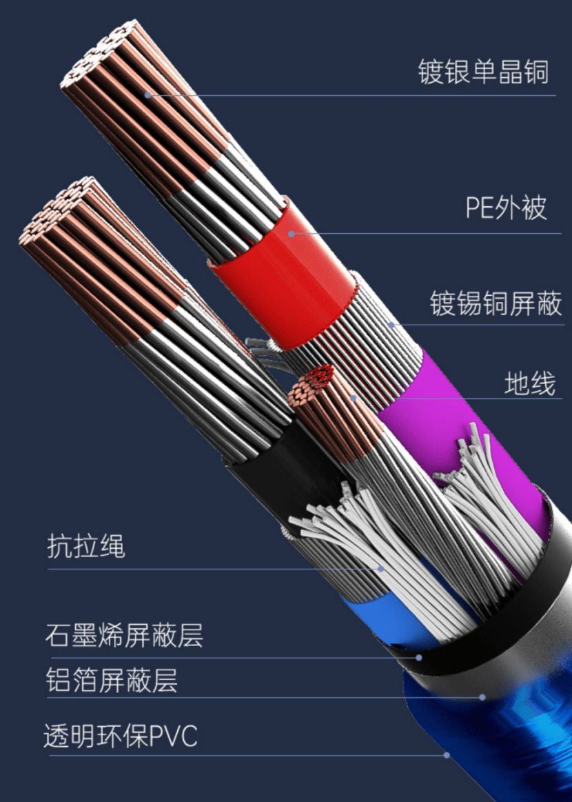 開博爾