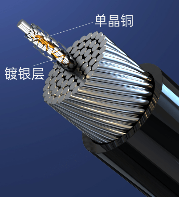 開博爾