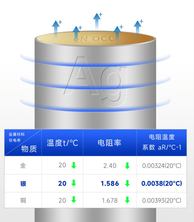 開博爾