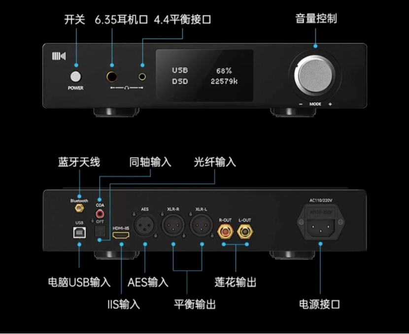 開博爾