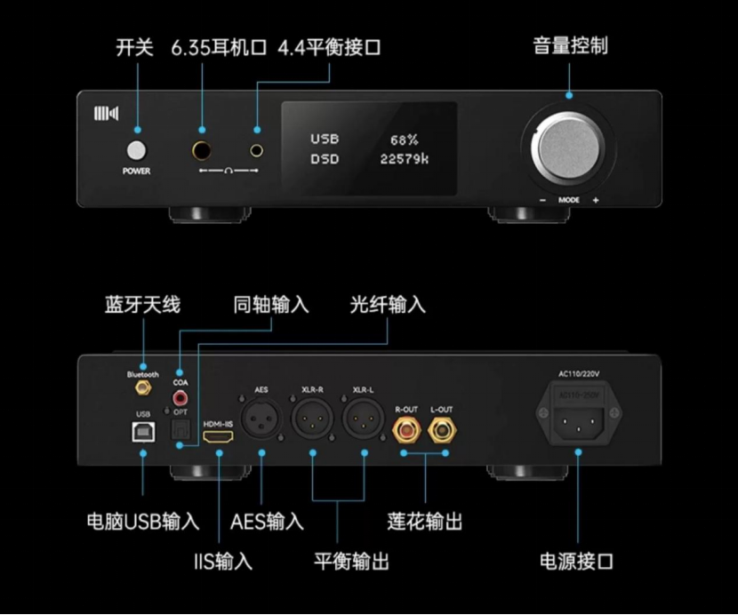 開博爾