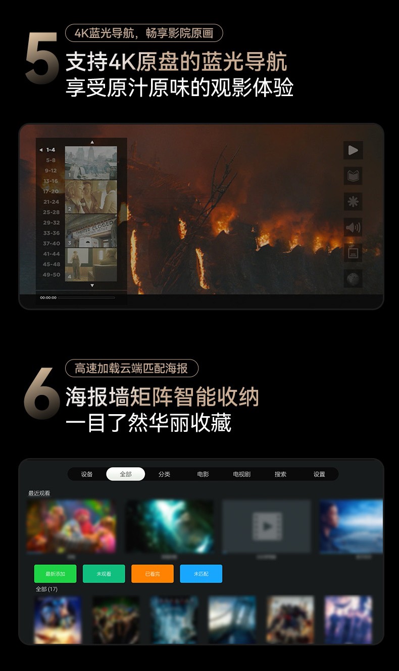 開博爾