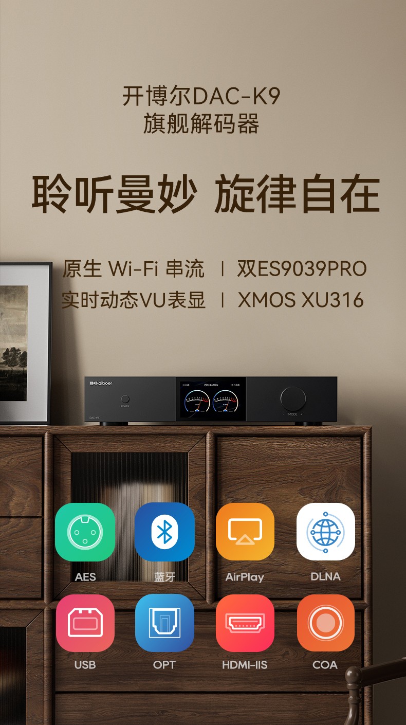 開博爾