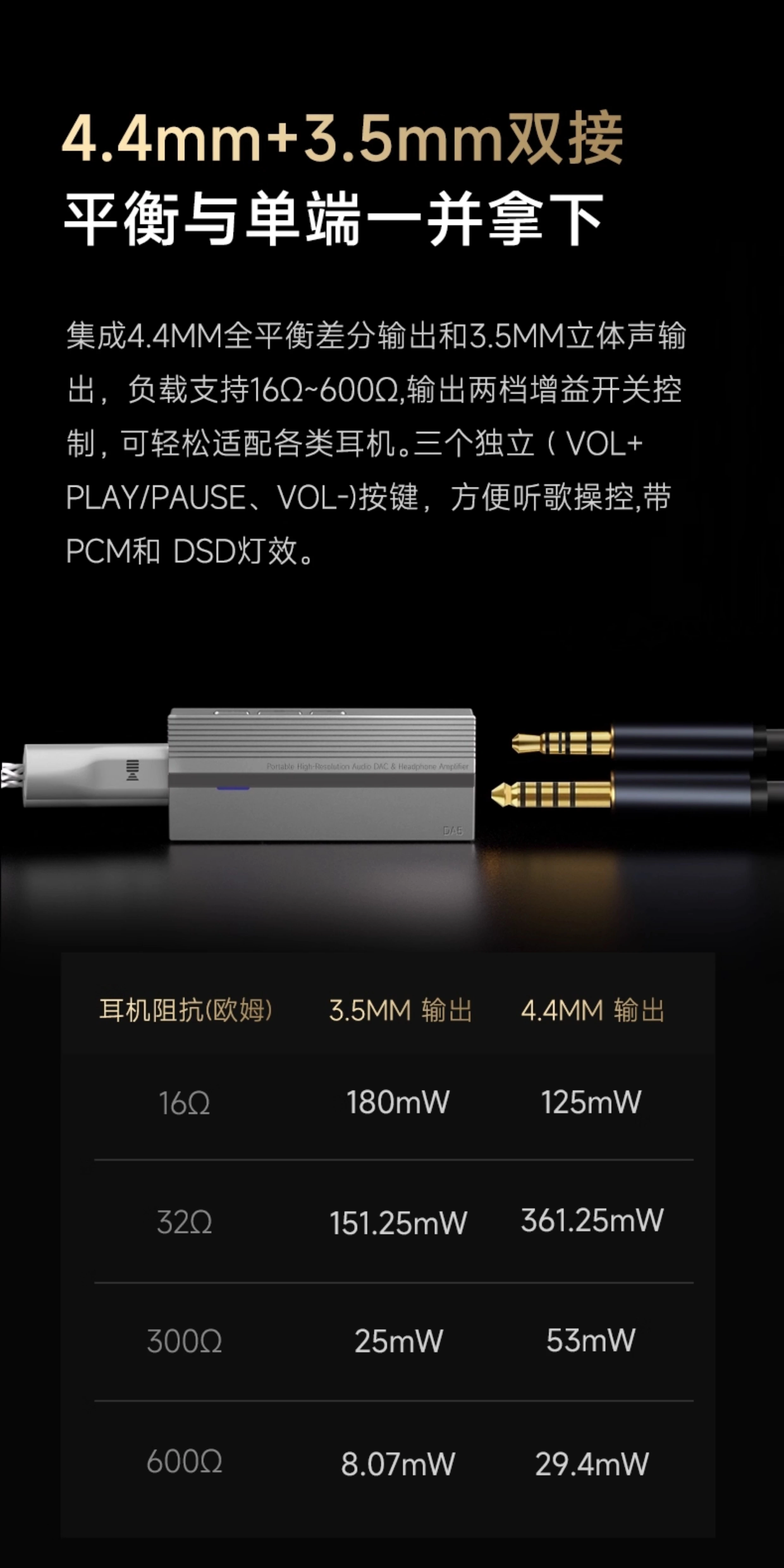 開博爾
