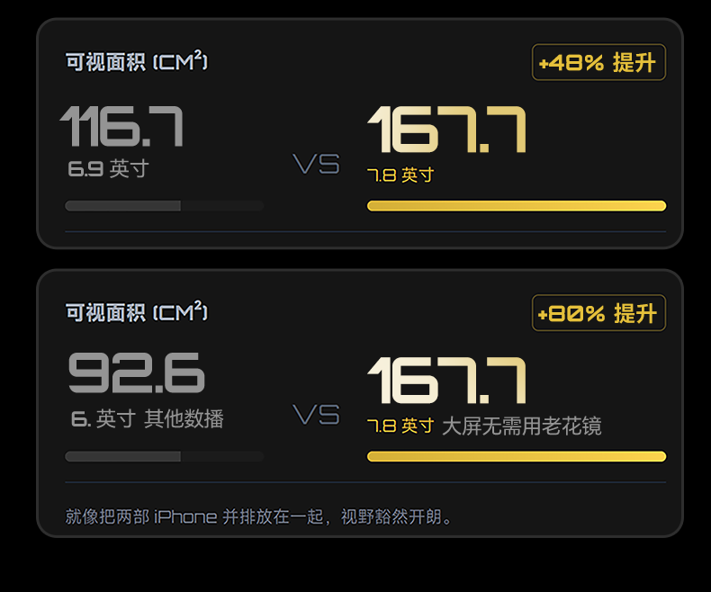 開博爾