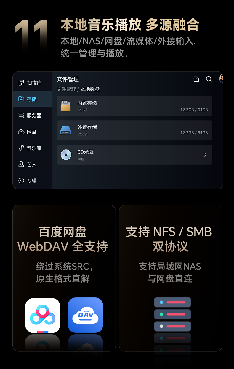 開博爾