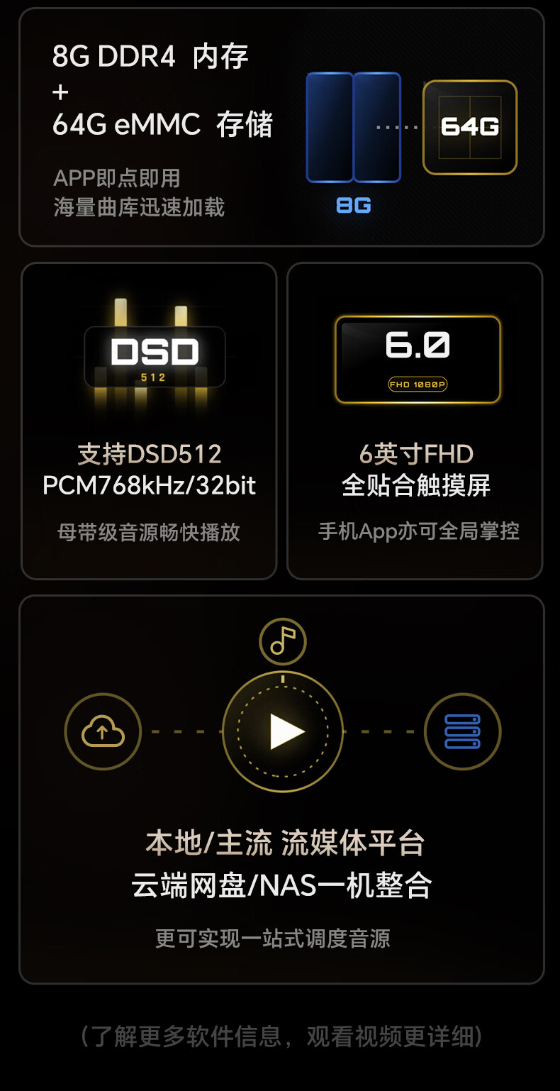 開博爾