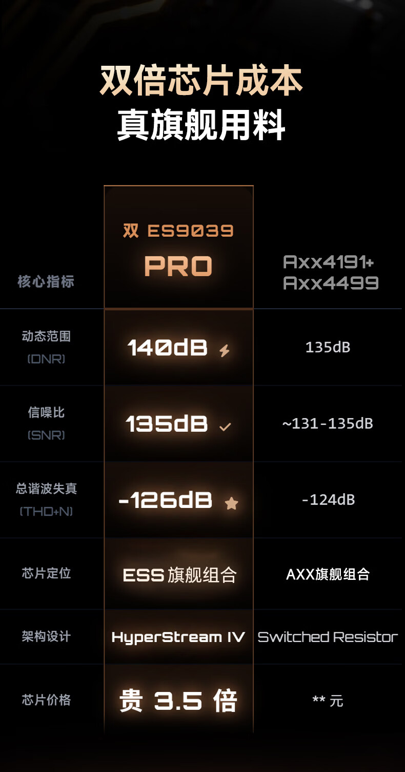 開博爾