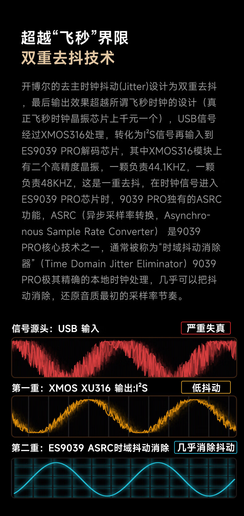 開博爾