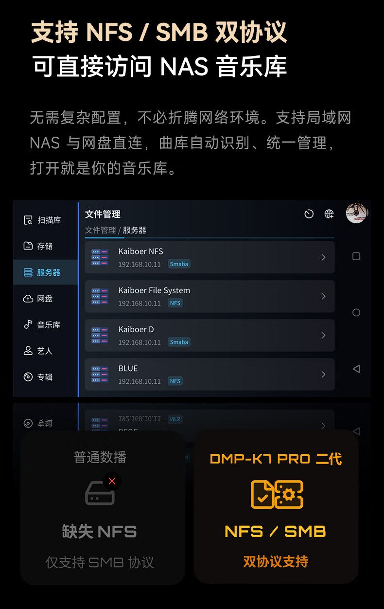 開博爾