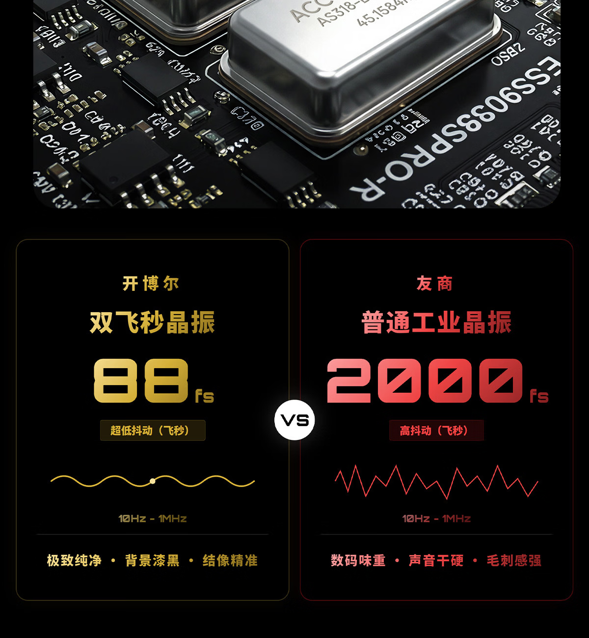 開博爾