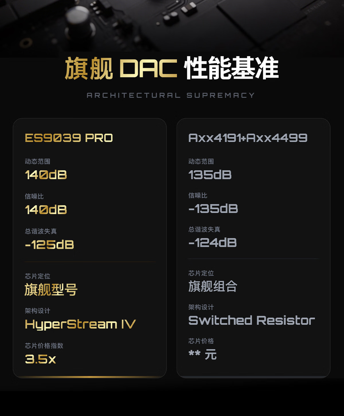 開博爾