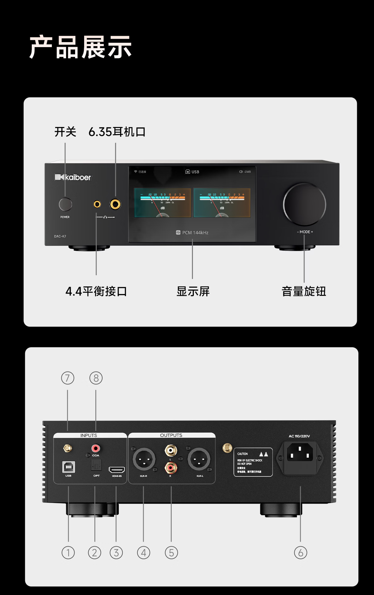 開博爾