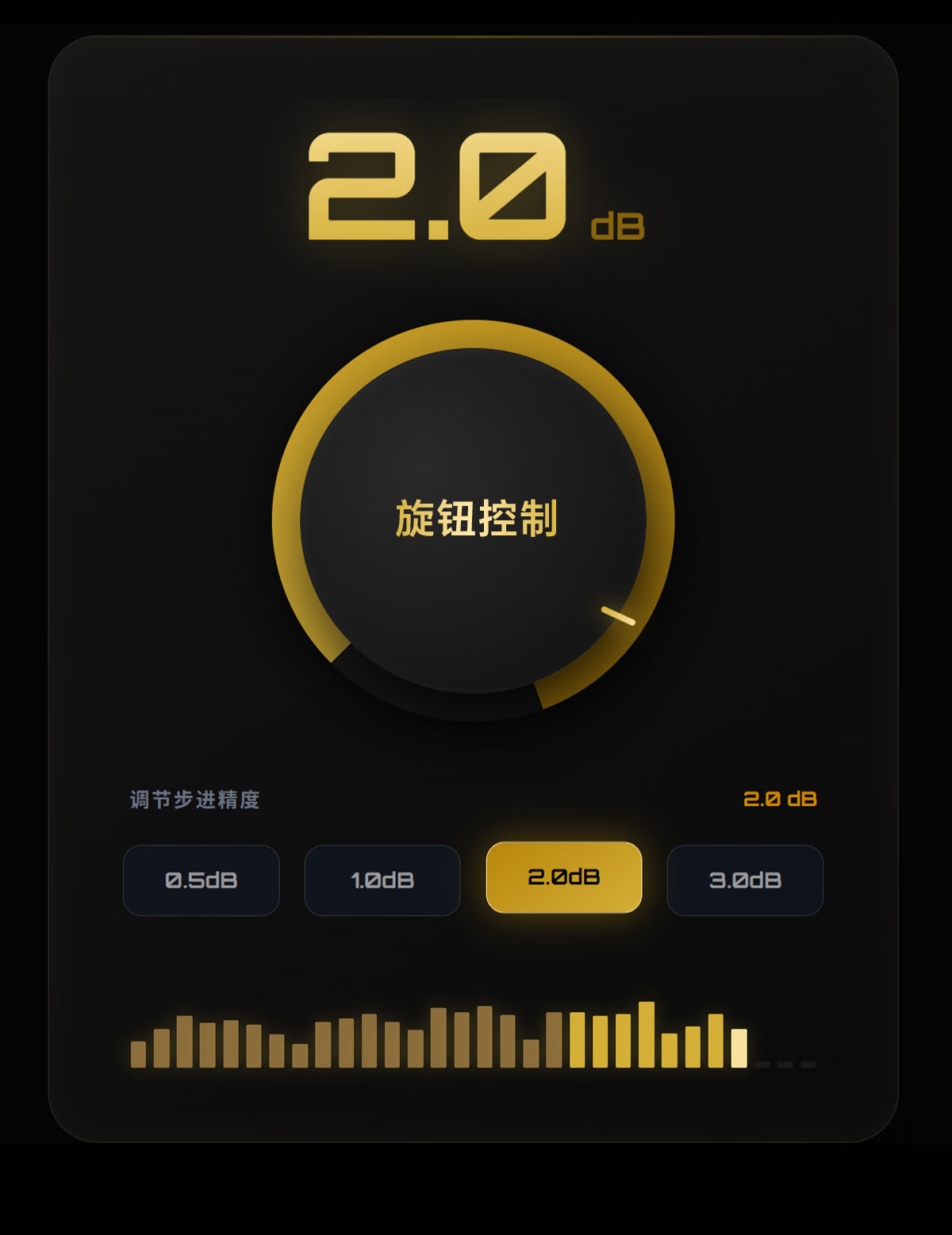 開博爾