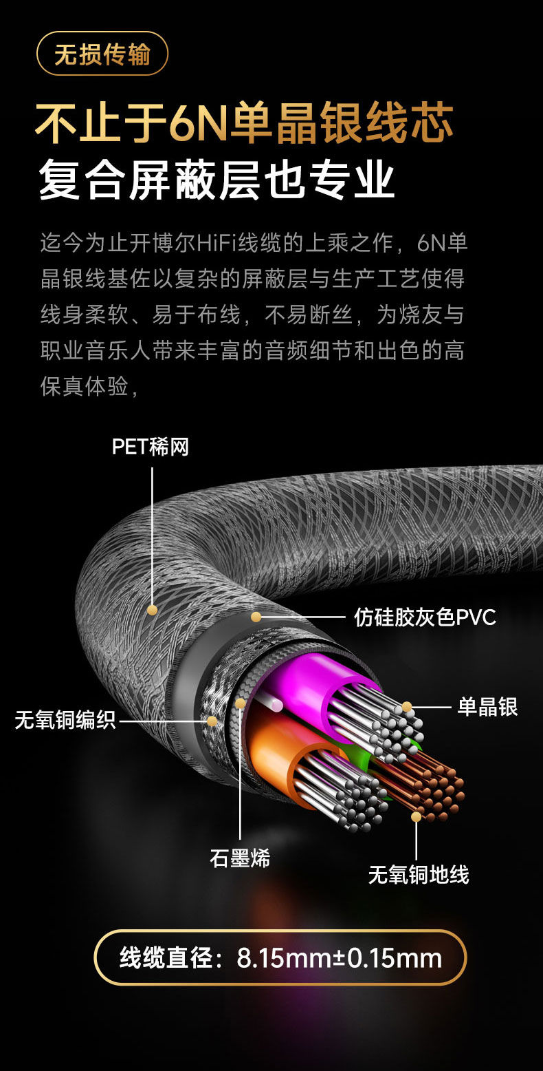 開博爾