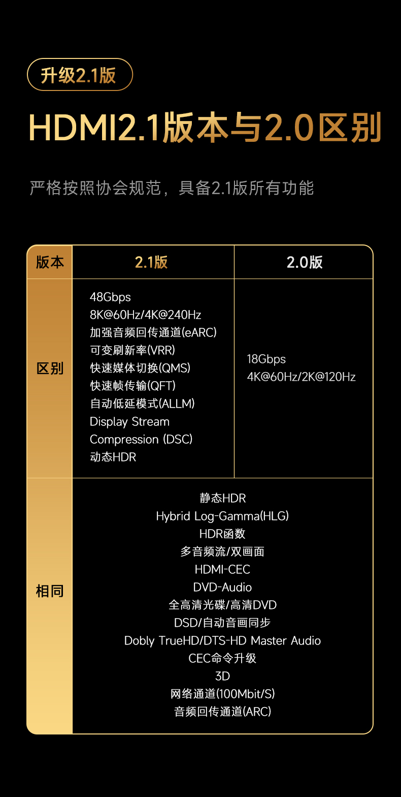 開博爾